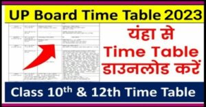 UP board Time Table 2023