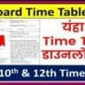UP board Time Table 2023