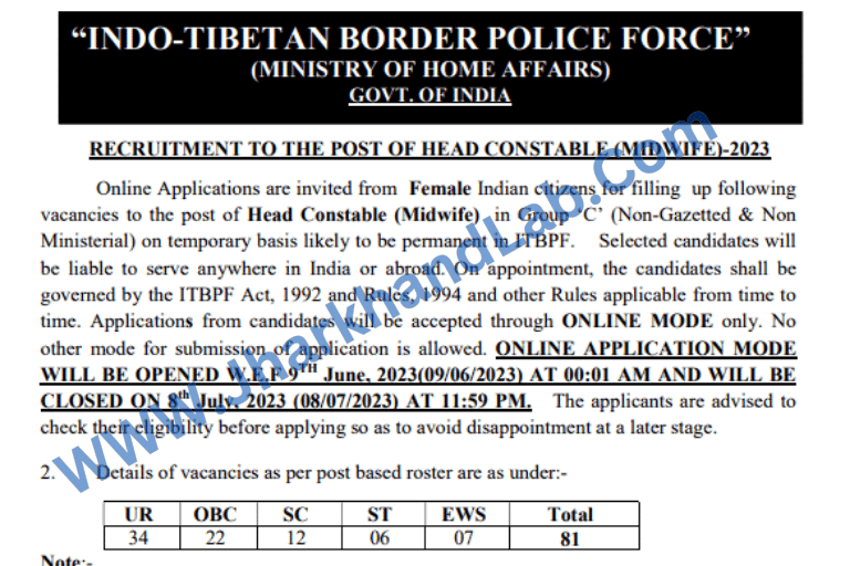 ITBP Recruitment 2023 Head Constable [ Apply Now ]