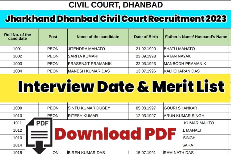 Jharkhand Dhanbad Civil Court Interview Date 2023