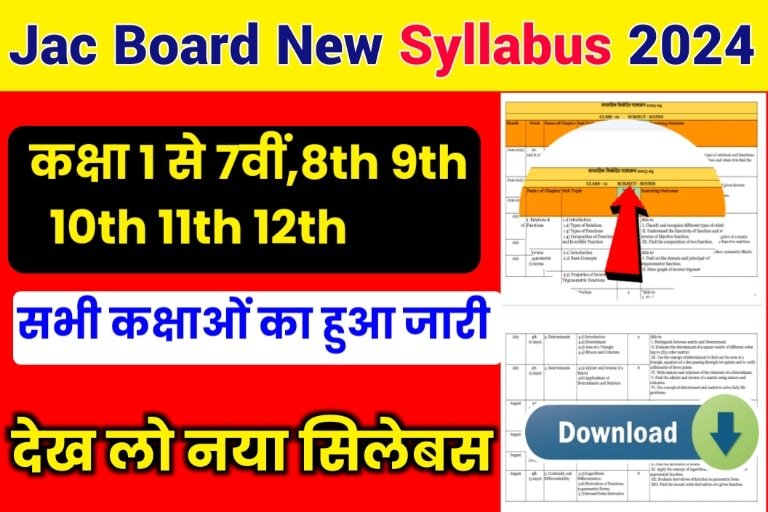Jharkhand JAC Board New Syllabus 2024