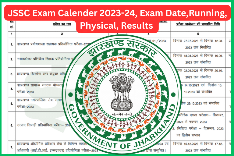 Jharkhand JSSC Exam Calendar 2023