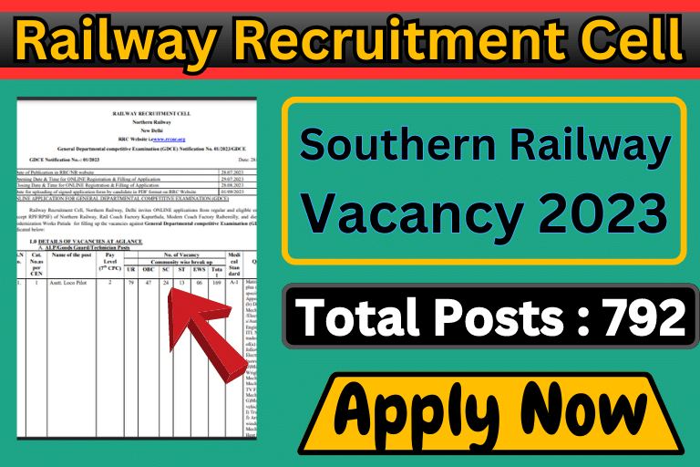 Southern Railway Vacancy 2023 [ Apply Now ]