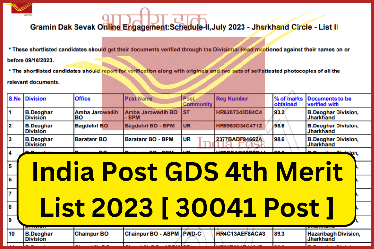 India Post GDS Fourth Merit List 2023 [ Download Now ]