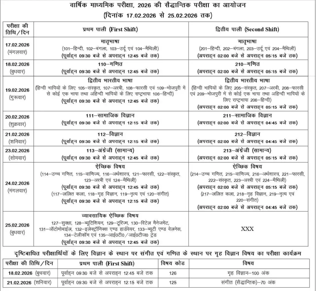 Bseb Class 10Th Time Table 2026