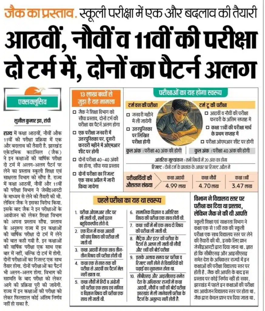 Jac New Exam Pattern Notice 2025-26